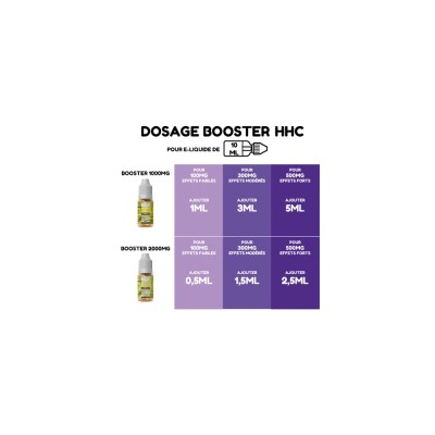 booster hhc